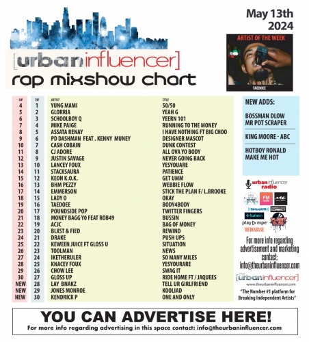 Image: Rap Mix Show Chart: May 13th 2024