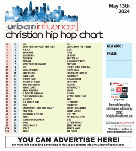 Image: Christian Hip Hop Chart: May 13th 2024