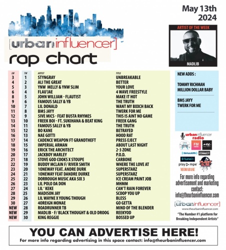 Image: Rap Chart: May 13th 2024
