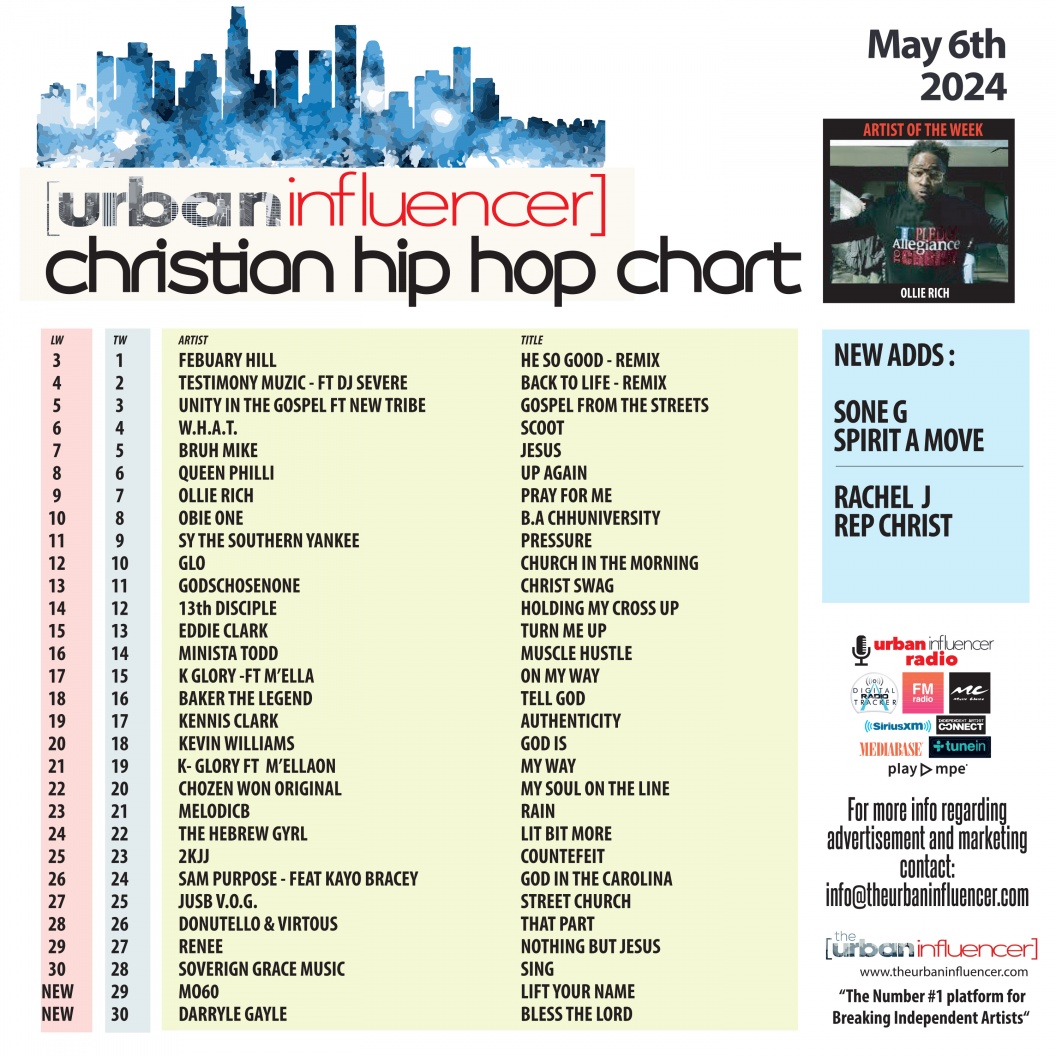 Image: Christian Hip Hop Chart: May 6th 2024