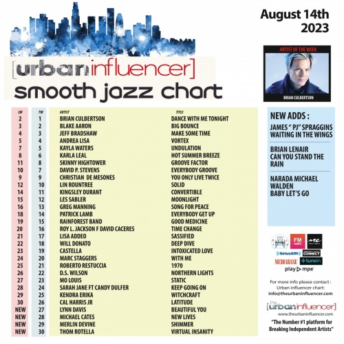 Smooth Jazz Chart Aug 14th 2023