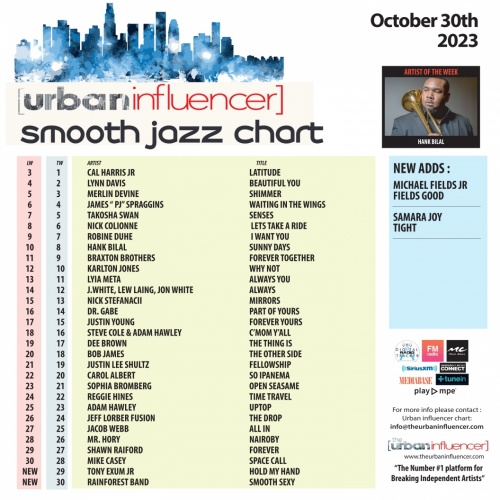 Smooth Jazz Chart Oct 30th 2023
