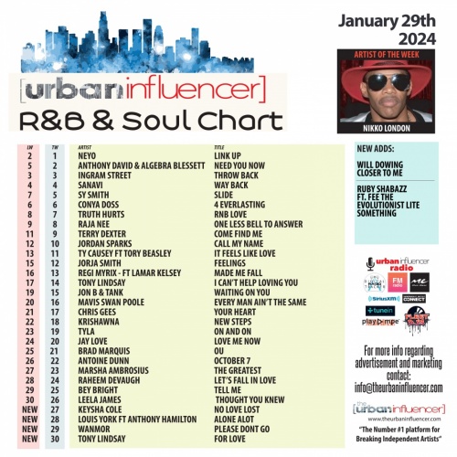 R&B Chart Jan 29th 2024