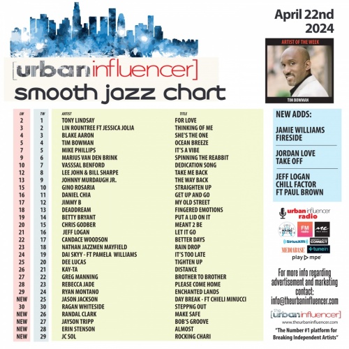 Smooth Jazz Chart: Apr 22nd 2024