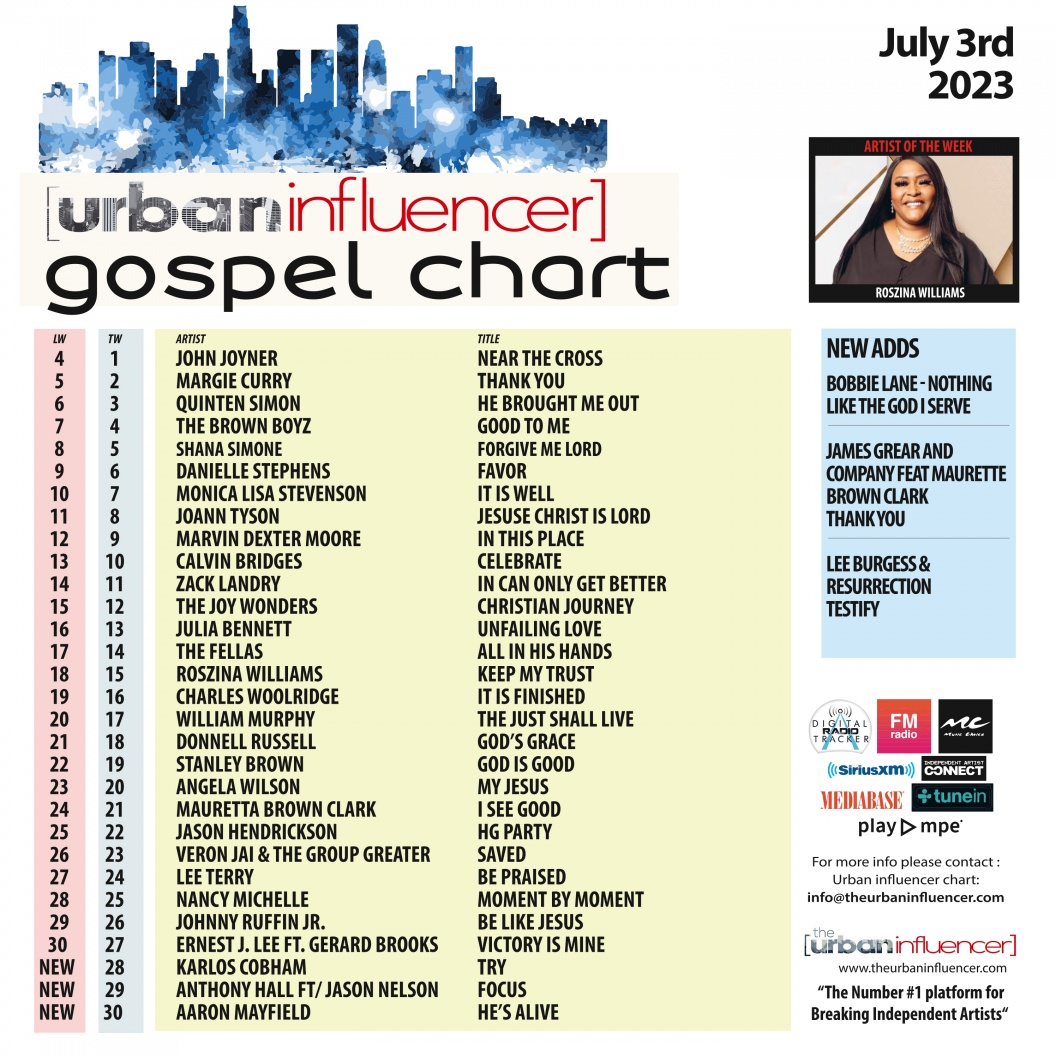 Gospel Chart: Jul 3rd 2023