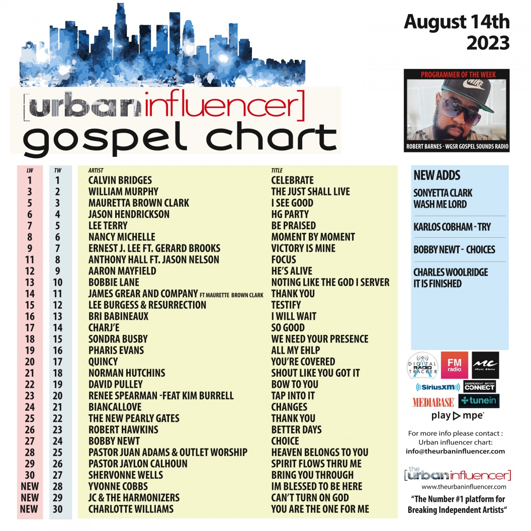 Gospel Chart: Aug 14th 2023