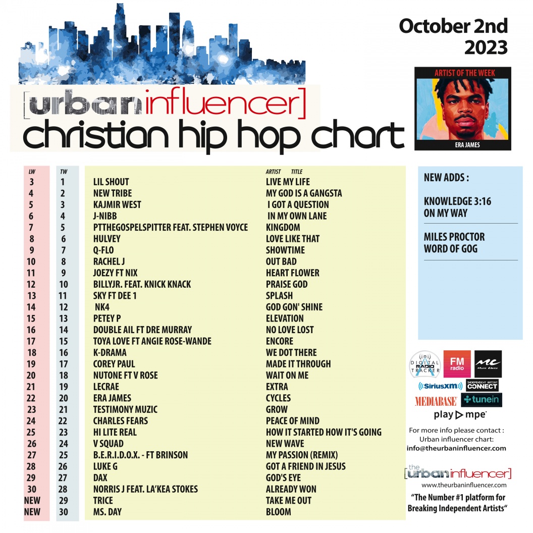 Image: Christian Hip Hop Chart: Oct 2nd 2023