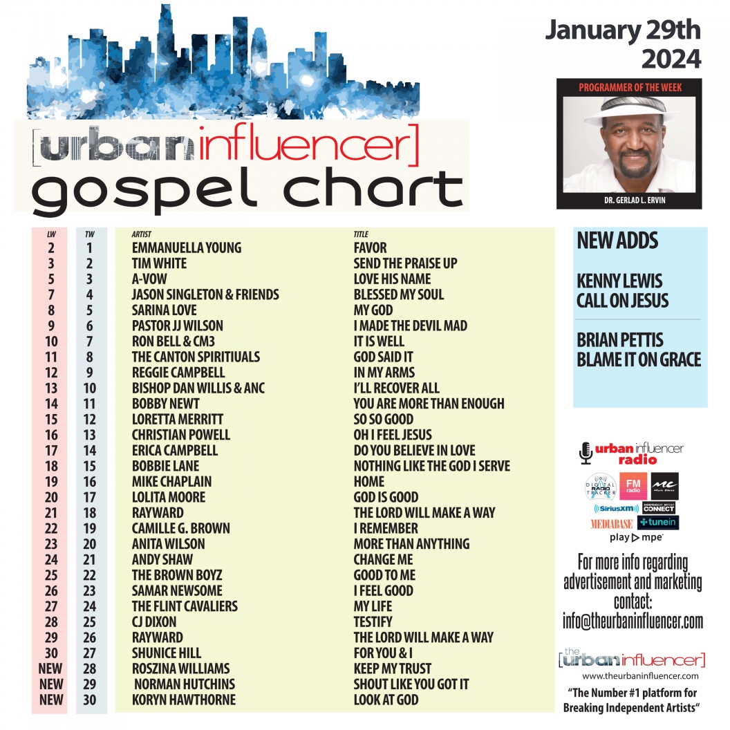 Gospel Chart: Jan 29th 2024