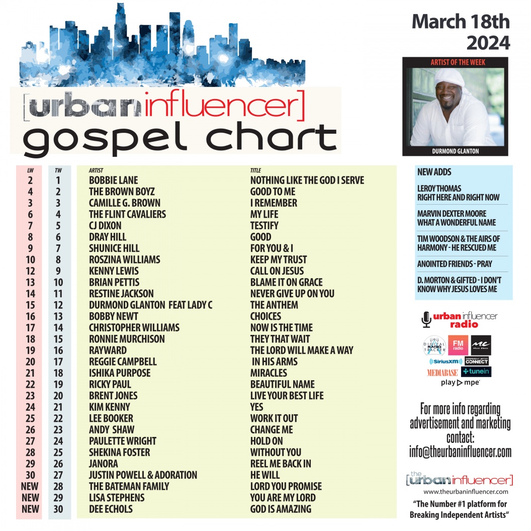 Gospel Chart: Mar 18th 2024