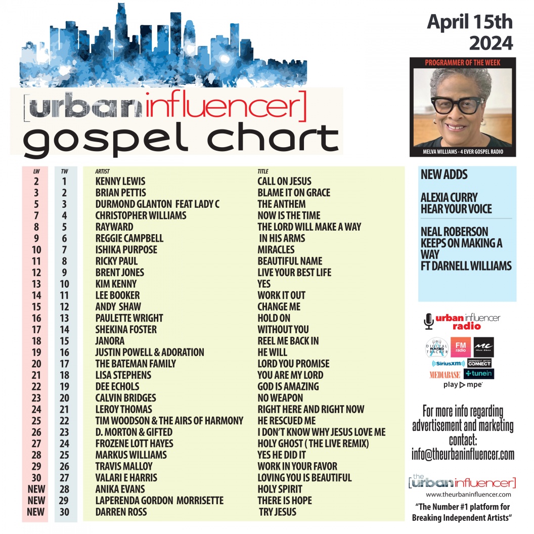 Gospel Chart: Apr 15th 2024