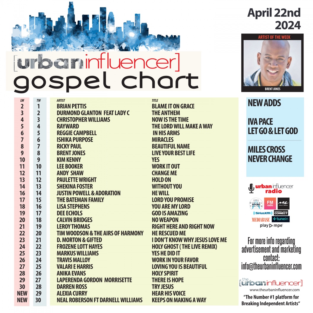 Image: Gospel Chart: Apr 22nd 2024