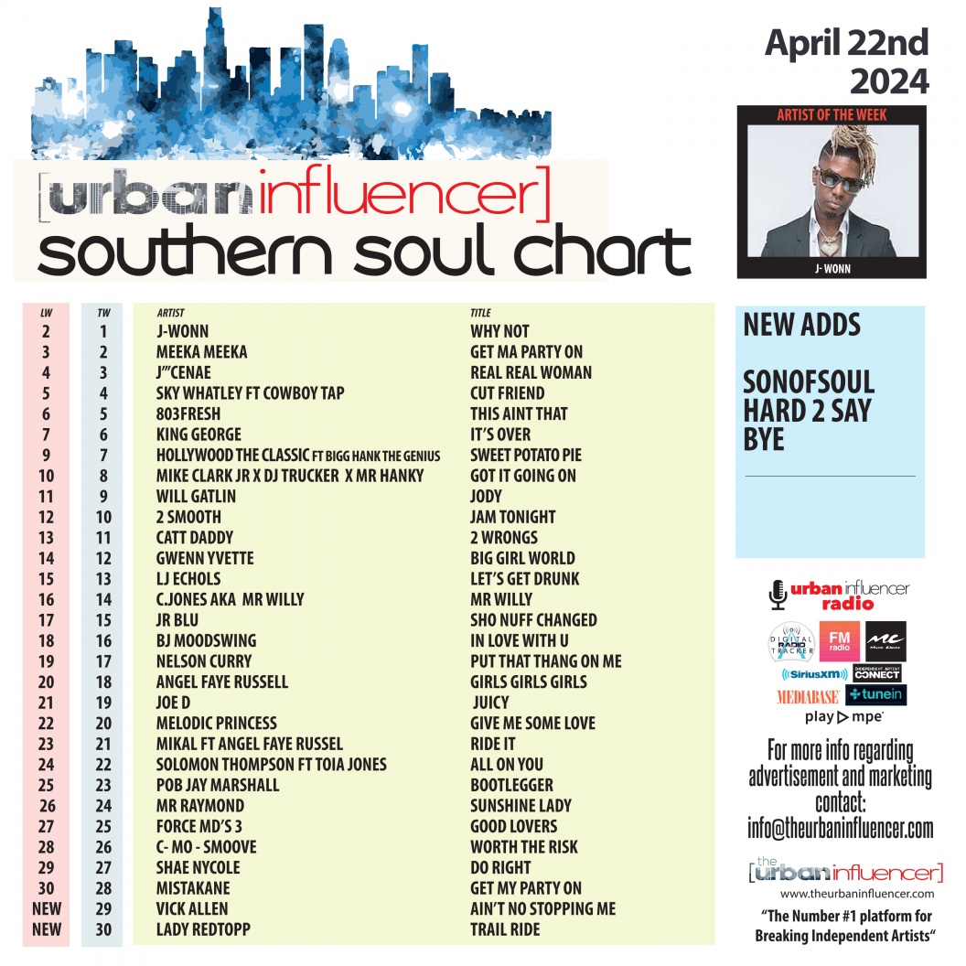 Image: Southern Soul Chart: Apr 22nd 2024