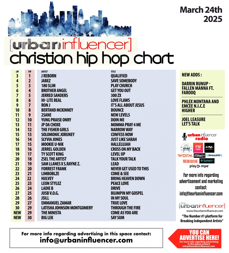 Image: Christian Hip Hop Chart: Mar 24th 2025