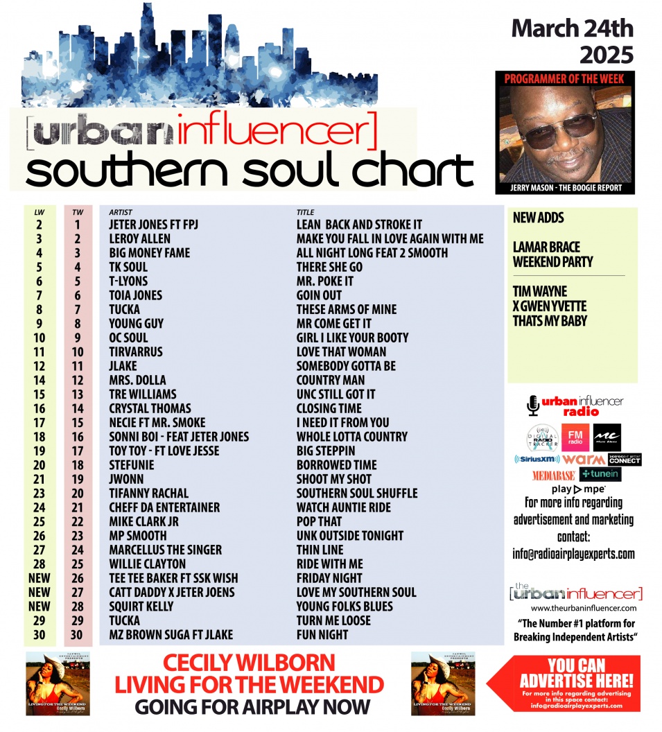 Image: Southern Soul Chart: Mar 24th 2025