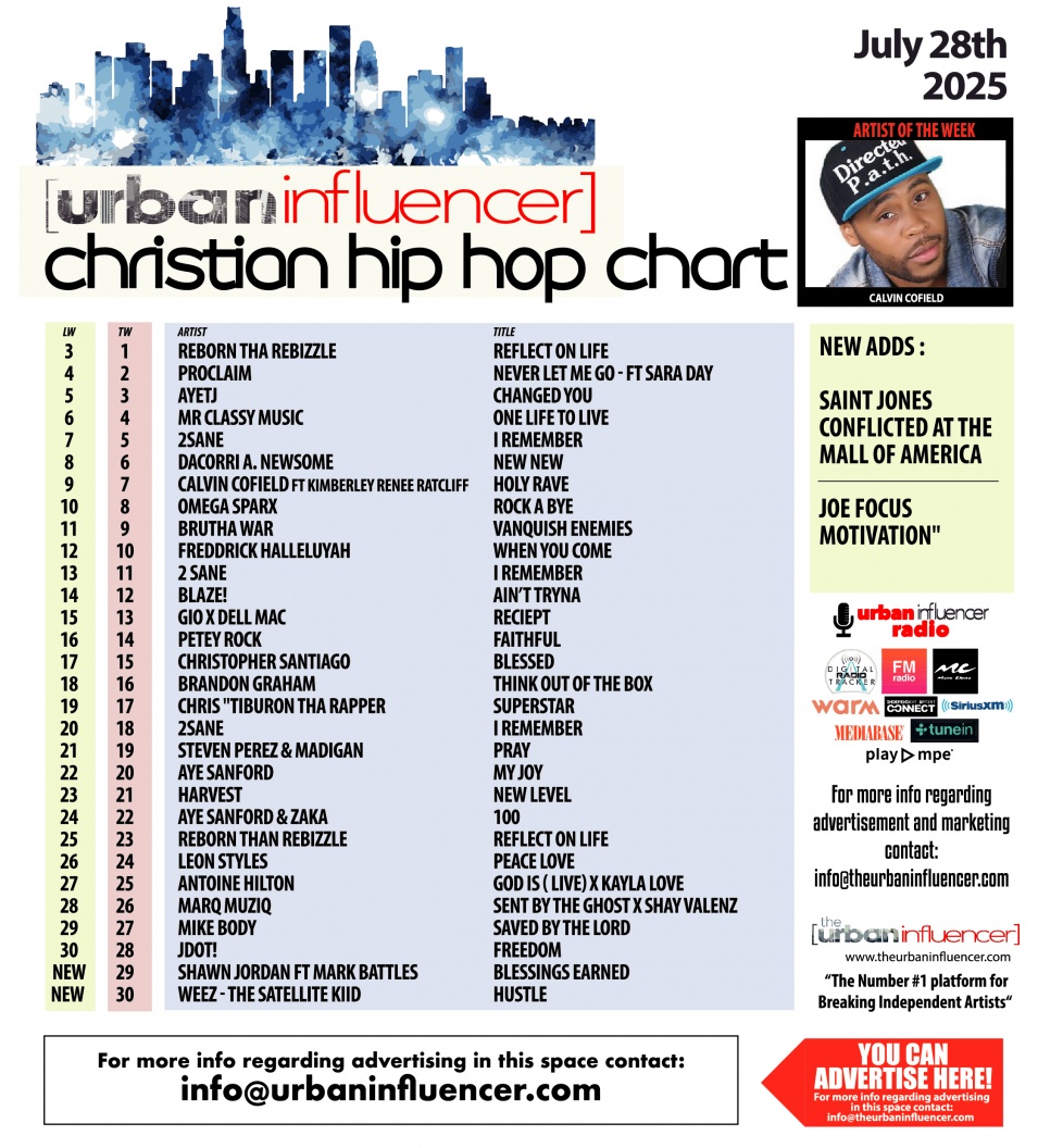 Image: Christian Hip Hop Chart: Jul 28th 2025