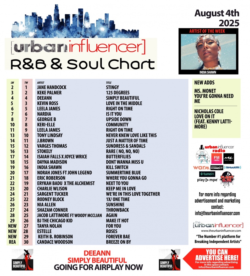 Image: R&B Chart: Aug 4th 2025