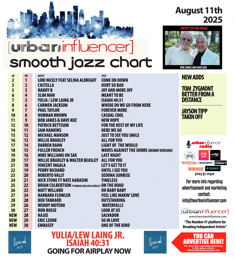 Image: Smooth Jazz Chart: Aug 11th 2025
