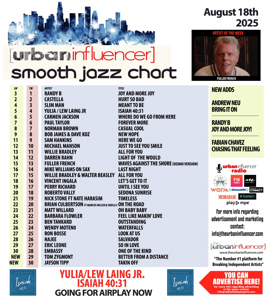 Image: Smooth Jazz Chart: Aug 18th 2025