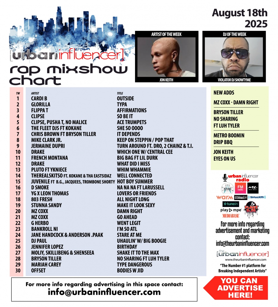 Image: Rap Mix Show Chart: Aug 18th 2025