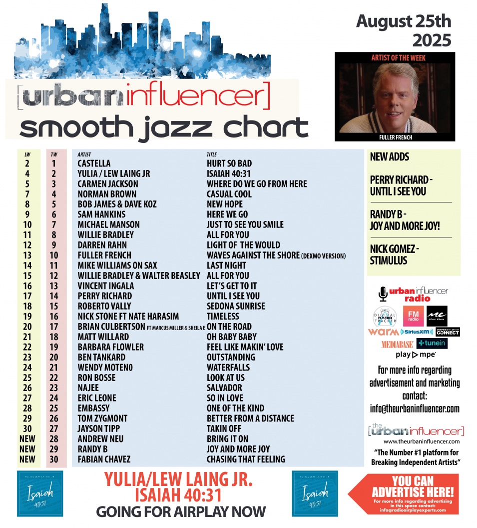 Image: Smooth Jazz Chart: Aug 25th 2025