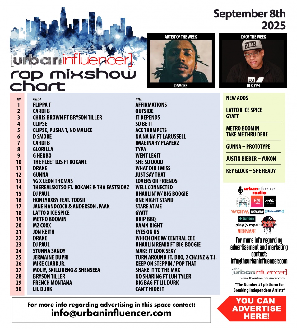 Image: Rap Mix Show Chart: Sep 8th 2025