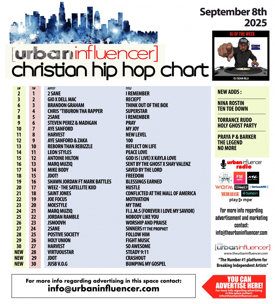 Image: Christian Hip Hop Chart: Sep 8th 2025