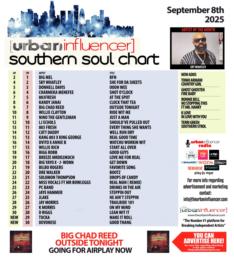Image: Southern Soul Chart: Sep 8th 2025
