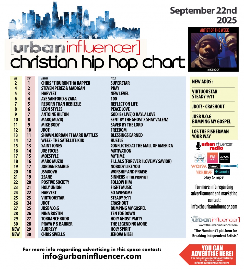 Image: Christian Hip Hop Chart: Sep 22nd 2025
