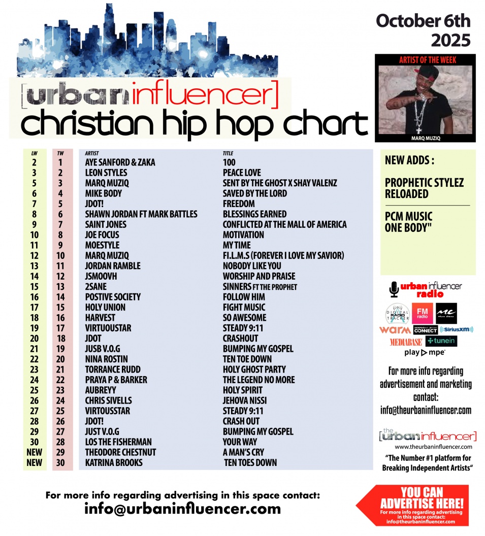 Image: Christian Hip Hop Chart: Oct 6th 2025