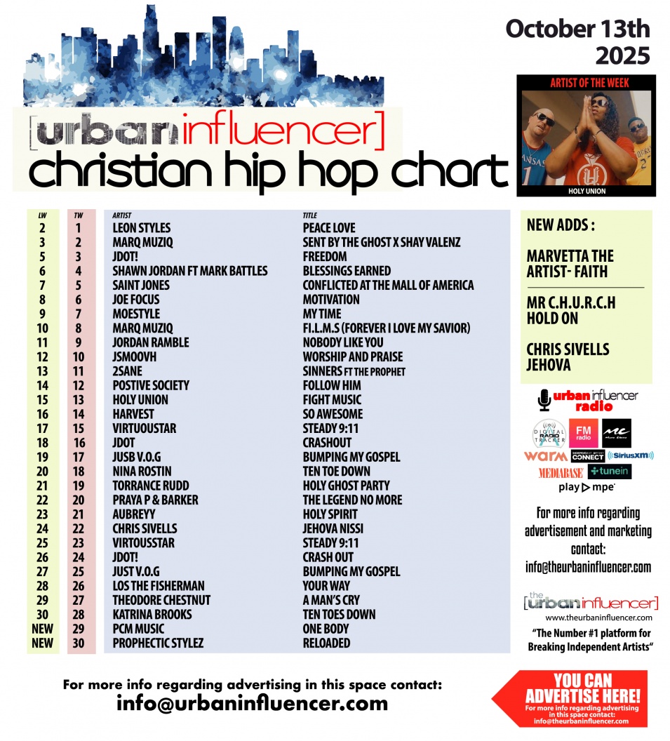 Image: Christian Hip Hop Chart: Oct 13th 2025