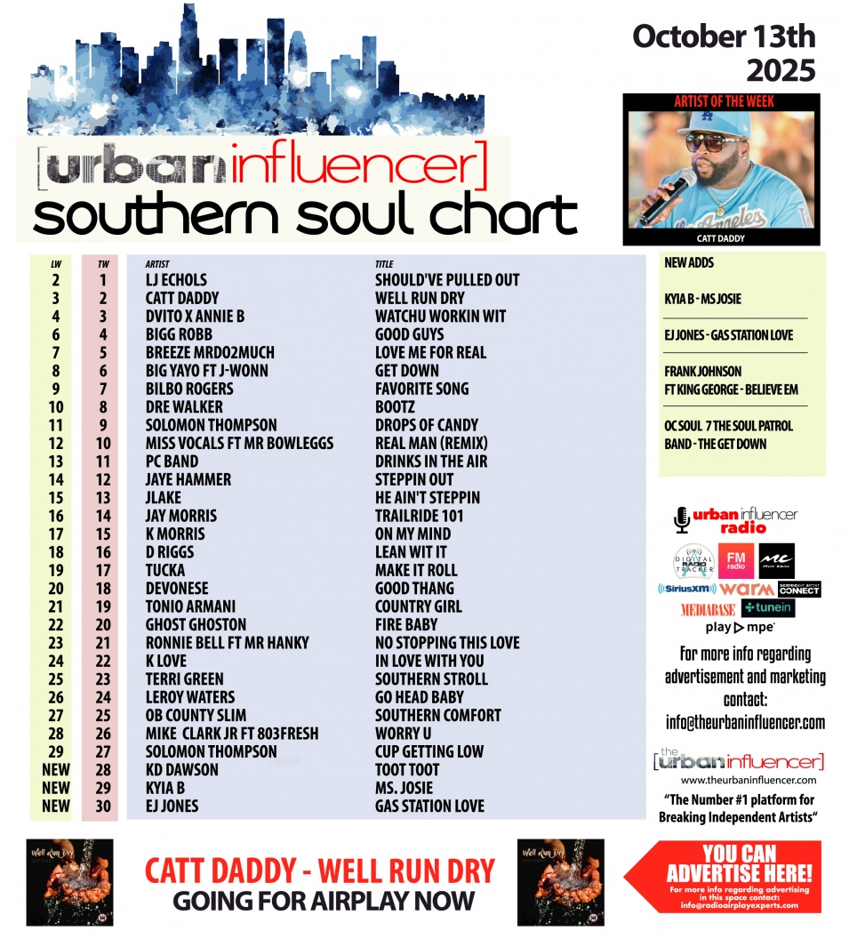 Image: Southern Soul Chart: Oct 13th 2025