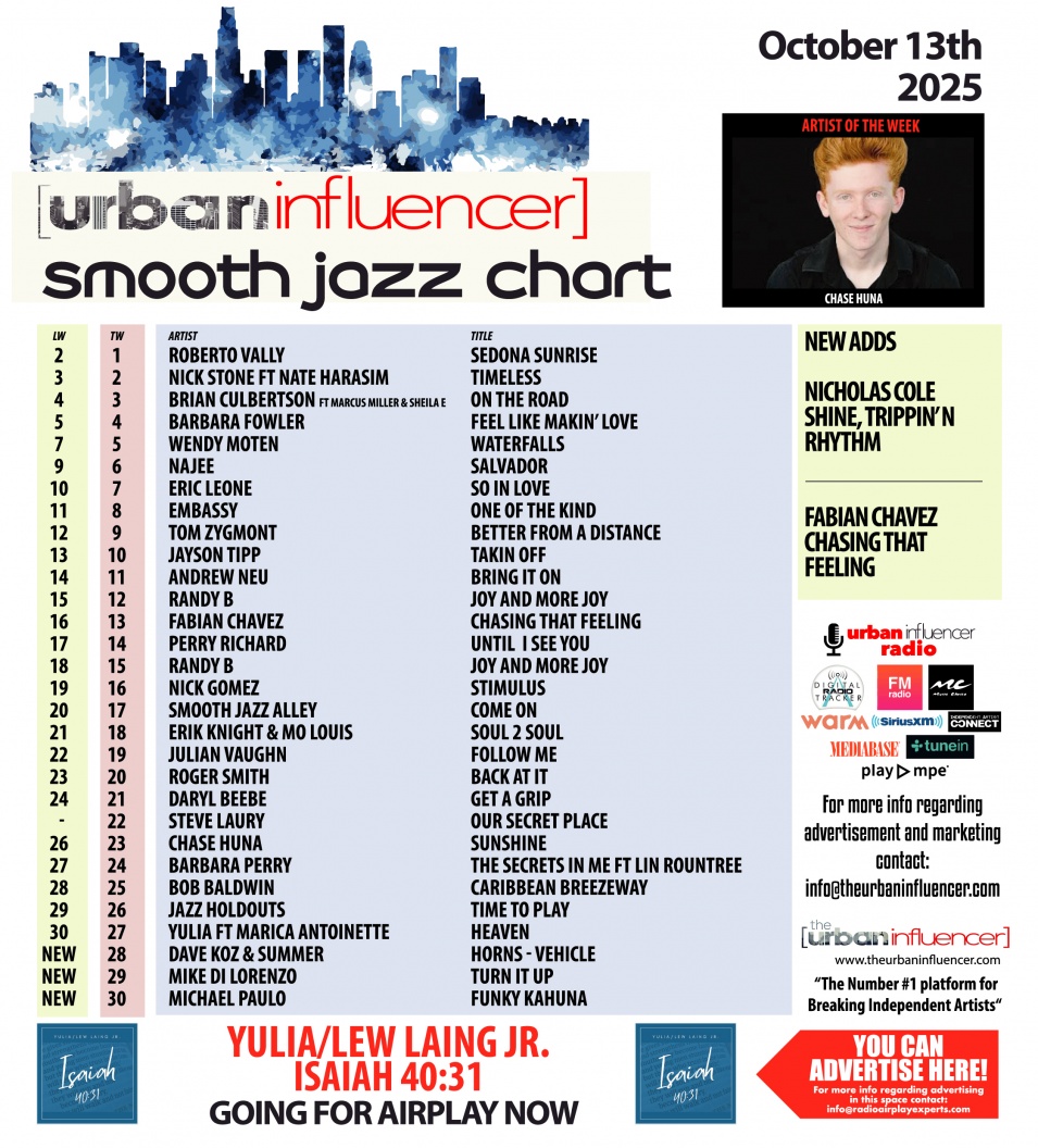 Image: Smooth Jazz Chart: Oct 13th 2025