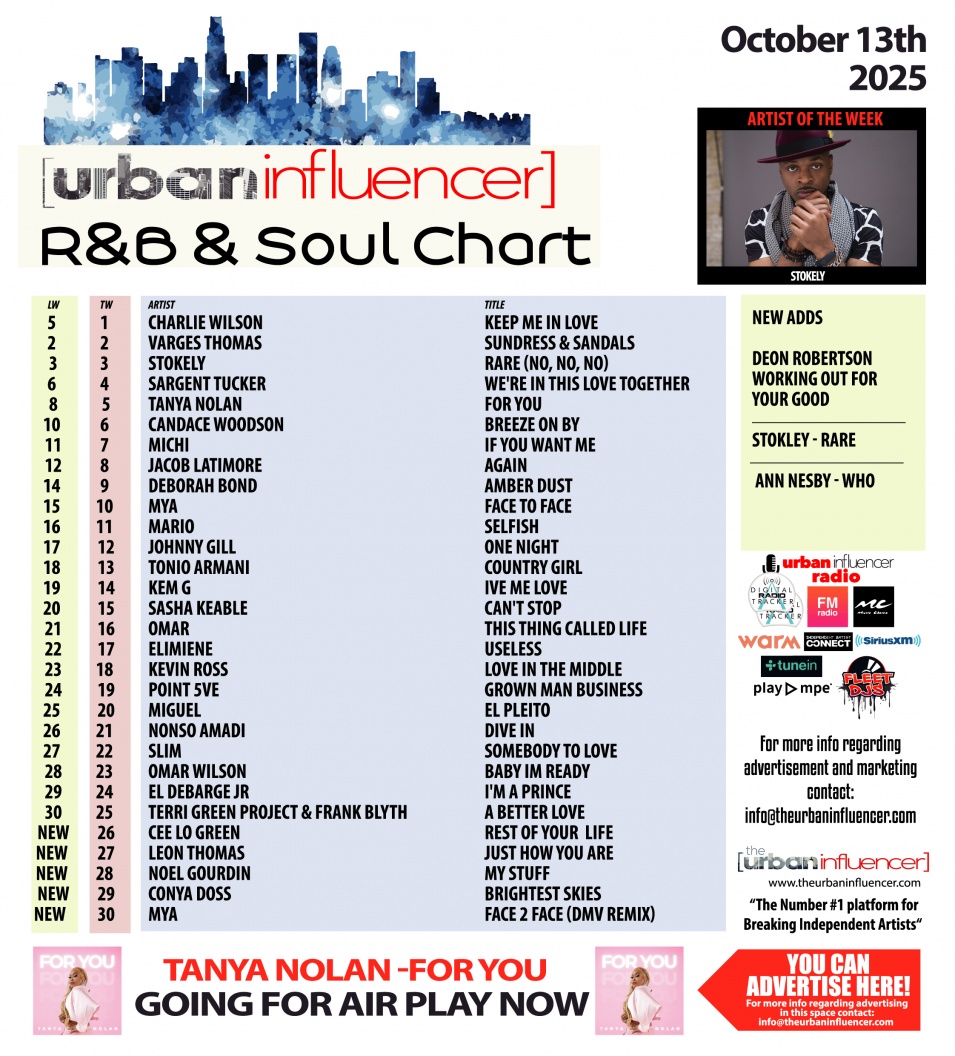 Image: R&B Chart: Oct 13th 2025