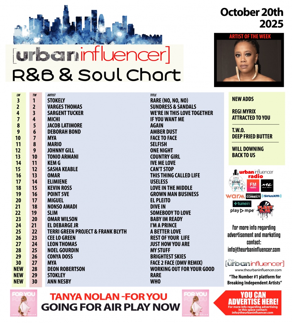 Image: R&B Chart: Oct 20th 2025