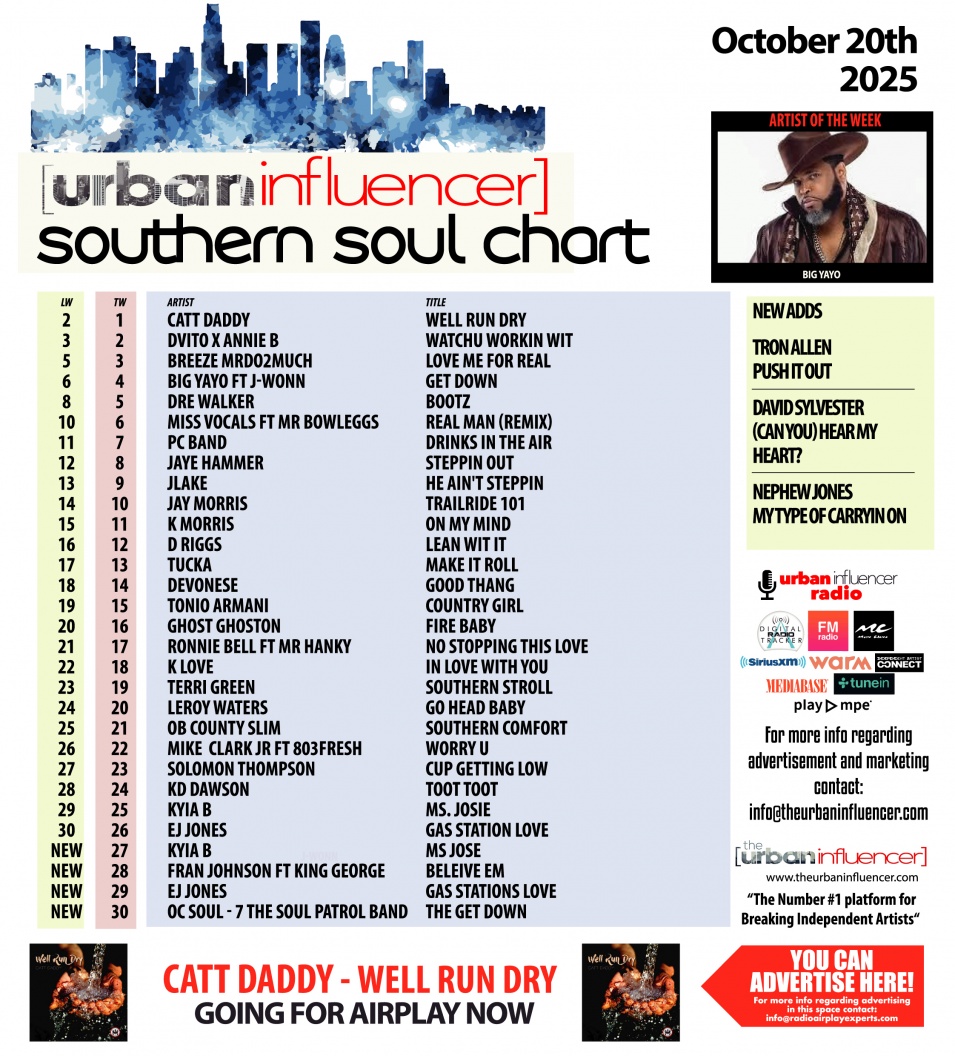 Image: Southern Soul Chart: Oct 20th 2025