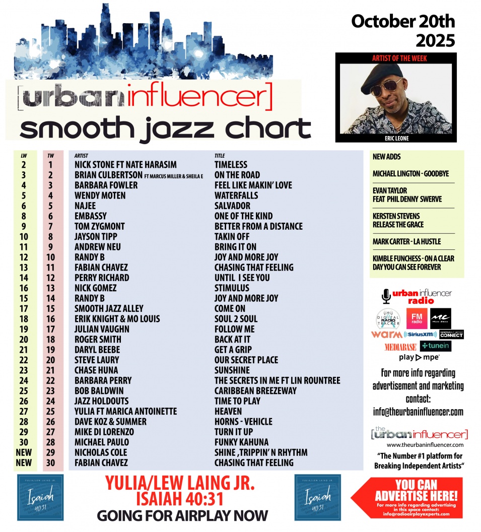 Image: Smooth Jazz Chart: Oct 20th 2025