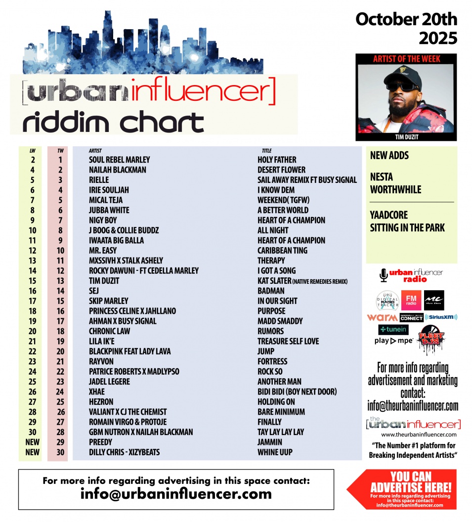 Image: Riddim Chart: Oct 20th 2025
