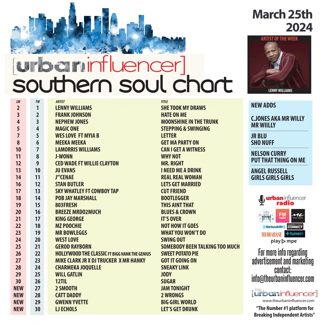 Image: Southern Soul Chart: Mar 25th 2024