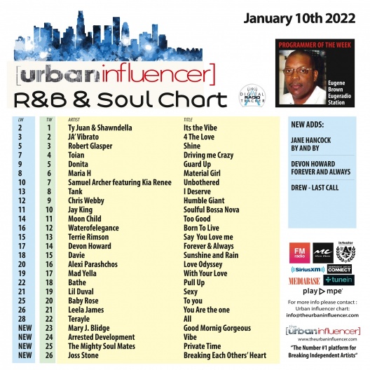 Image: R&B Chart: Jan 10th 2022