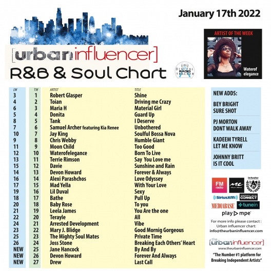Image: R&B Chart: Jan 17th 2022