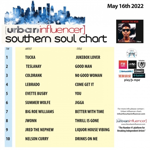 Image: Southern Soul Chart: May 16th 2022