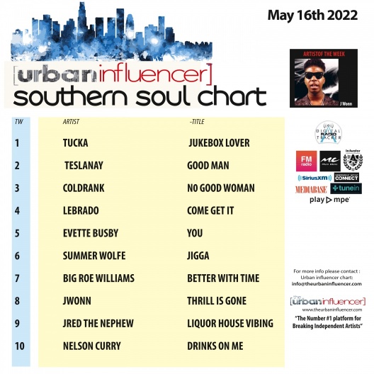 Southern Soul Chart: May 16th 2022