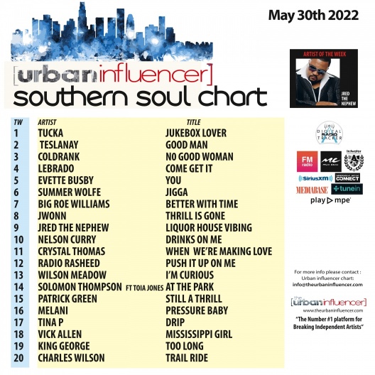 Southern Soul Chart: May 30th 2022