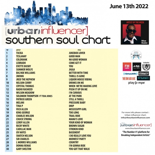 Southern Soul Chart: Jun 13th 2022