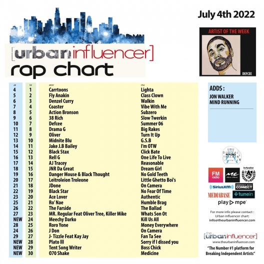 Image: Rap Chart: Jul 4th 2022