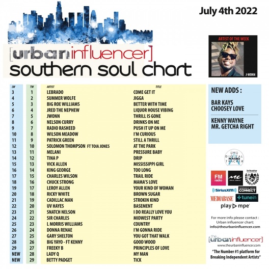 Image: Southern Soul Chart: Jul 4th 2022