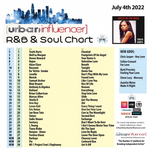 Image: R&B Chart: Jul 4th 2022