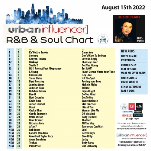 Image: R&B Chart: Aug 15th 2022