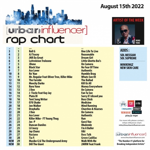 Image: Rap Chart: Aug 15th 2022