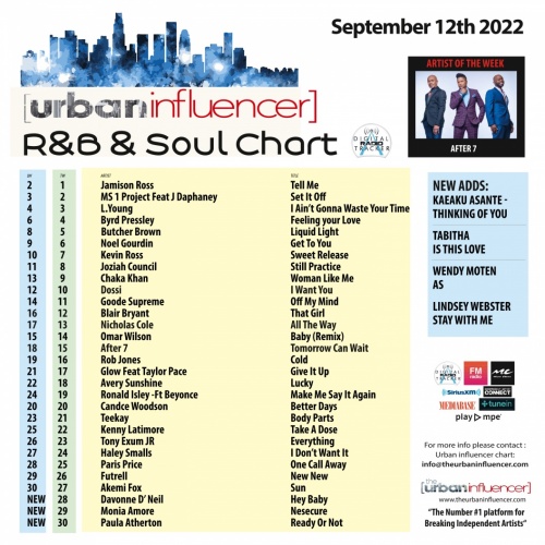 Image: R&B Chart: Sep 12th 2022